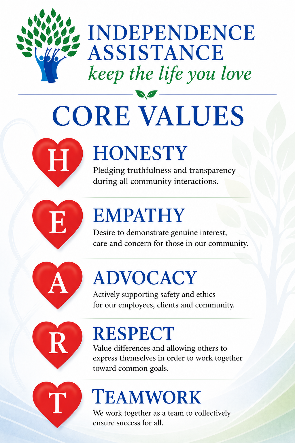 Core Values