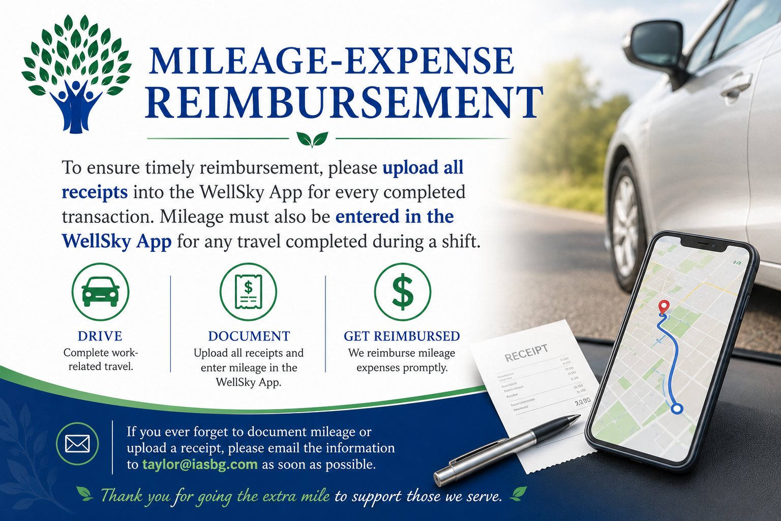 Mileage Reimbursement Policy